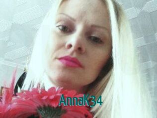 AnnaK34 Guide du Queutard