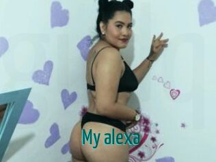 My_alexa Guide du Queutard